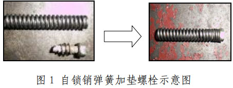 3000亿蒸发重庆首